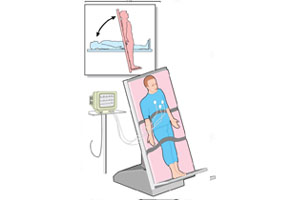 Tilt Test