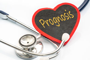 Prognosis